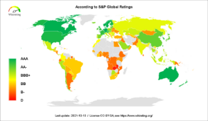 S&P Global Ratings (2021 Oct)